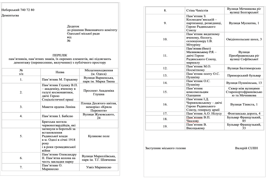 зображення до посту: Фейк. Одеська облрада проголосувала за встановлення пам’ятника Зеленському замість монумента Пушкіну