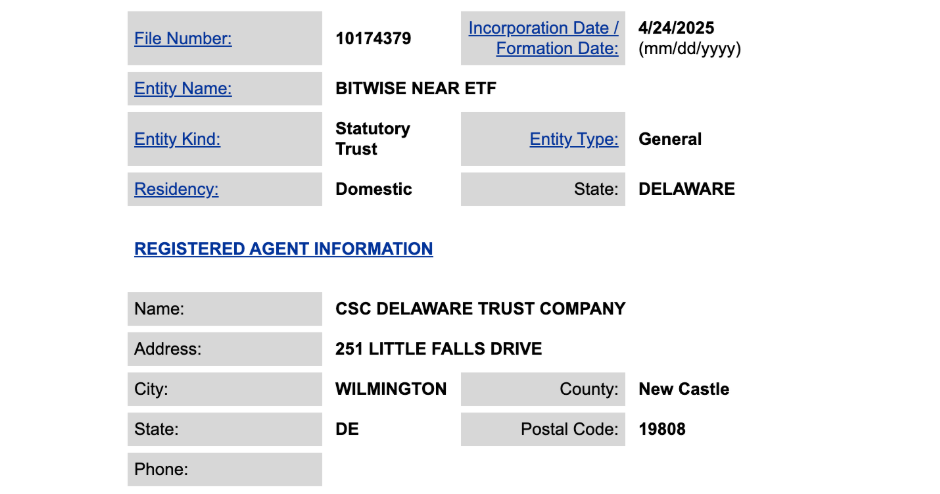 Bitwise ETF Application, Source: State Of Delaware