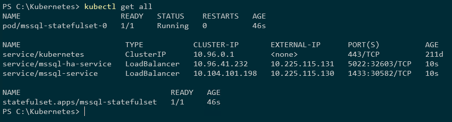 PS C:/Kubernetes